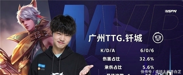 多西表现 多西表现