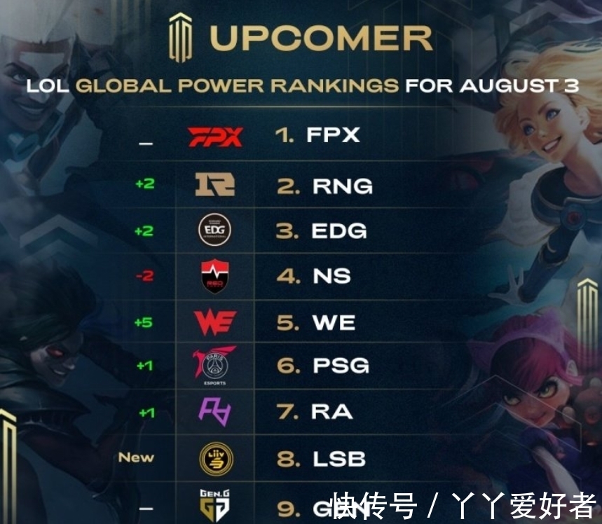 广泛的全球 广泛的全球