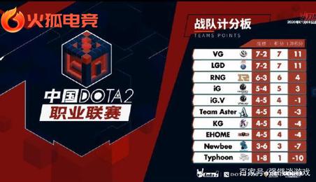 了得分爆发 了得分爆发