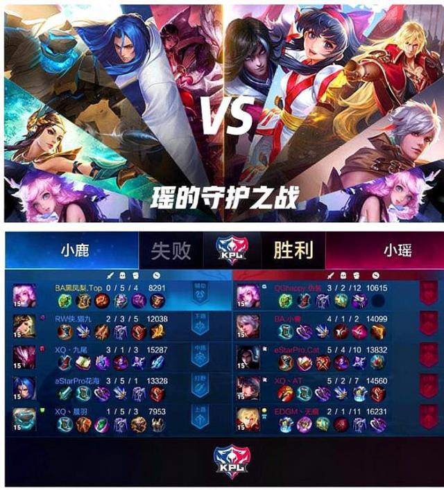 侧解法